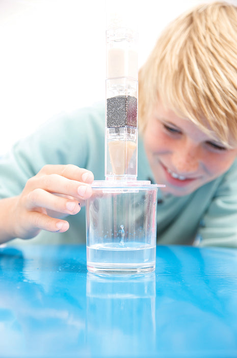 Clean Water Science