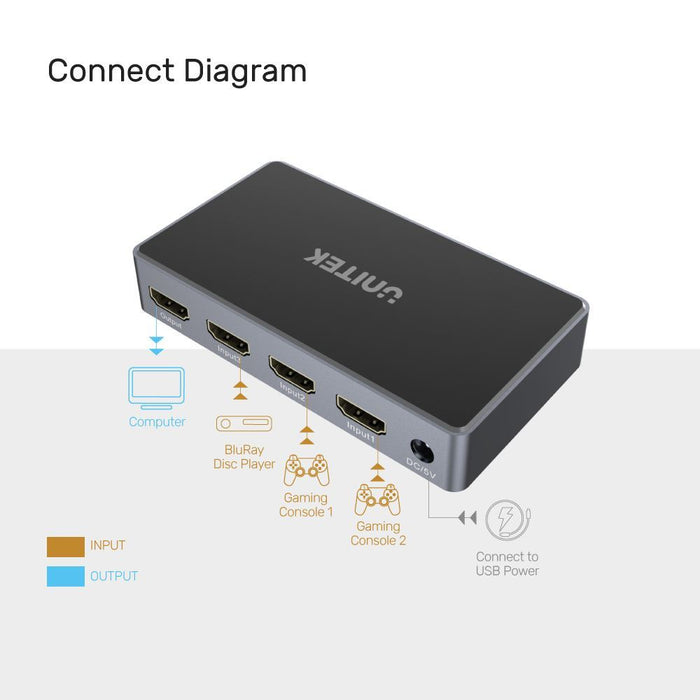 UNITEK 3-In-1-Out 4K HDMI 1.4b Switch. Supports up to 4K@30Hz (UHD) resolution (