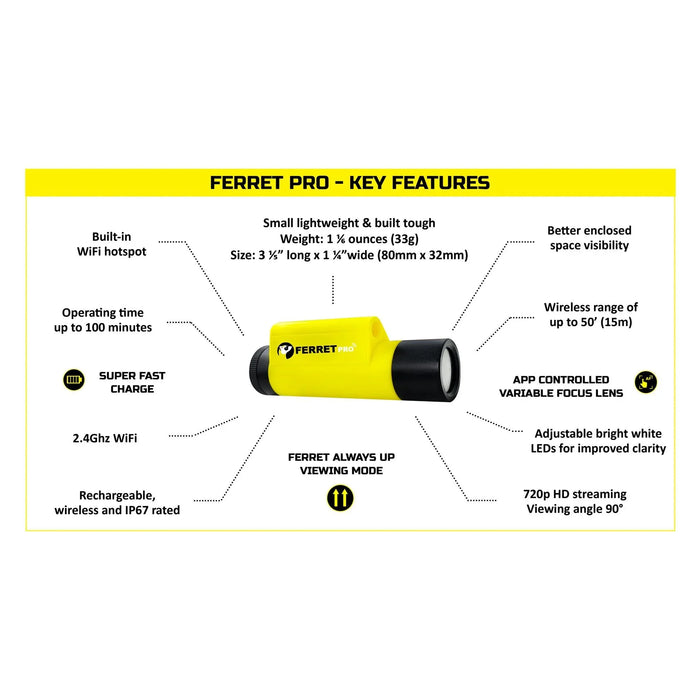 FERRET Pro - Multipurpose Wireless Inspection Camera & Cable Pulling Tool Kit. 7 - LX2001 - Homewares, Outdoor, Phone Accessories, Cases, Speakers, Headphones + More -