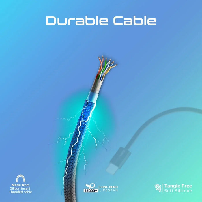 PROMATE 1.2m USB-C to USB-C Cable with Fabric Braided Cable. Supports 60W PD. 25 - LX2001 - Homewares, Outdoor, Phone Accessories, Cases, Speakers, Headphones + More -
