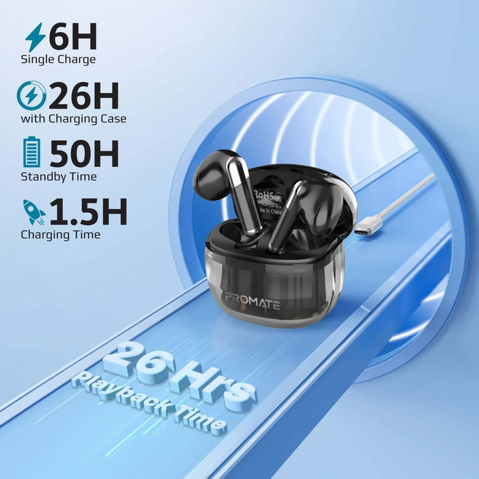 PROMATE In-Ear HD Bluetooth Earbud with Intellitouch & 300mAh Charging Case. Erg - LX2001 - Homewares, Outdoor, Phone Accessories, Cases, Speakers, Headphones + More -