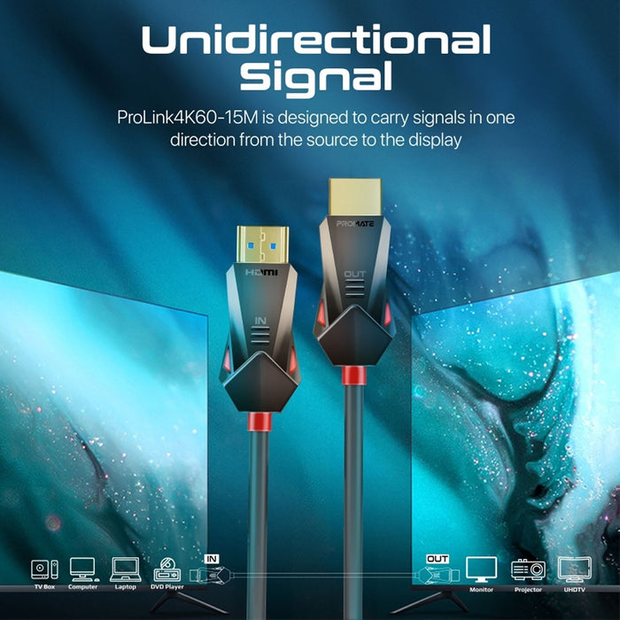 PROMATE 15m Ultra-High Definition (UHD) 2.0 HDMI Cable. Supports 4K@60Hz (4096x2