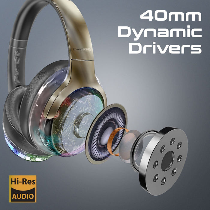 PROMATE HiFi Stereo Wireless Bluetooth Active Noice Cancelling Headphones with R