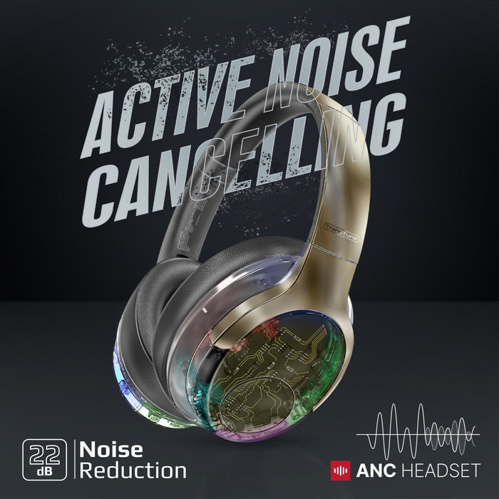 PROMATE HiFi Stereo Wireless Bluetooth Active Noice Cancelling Headphones with R