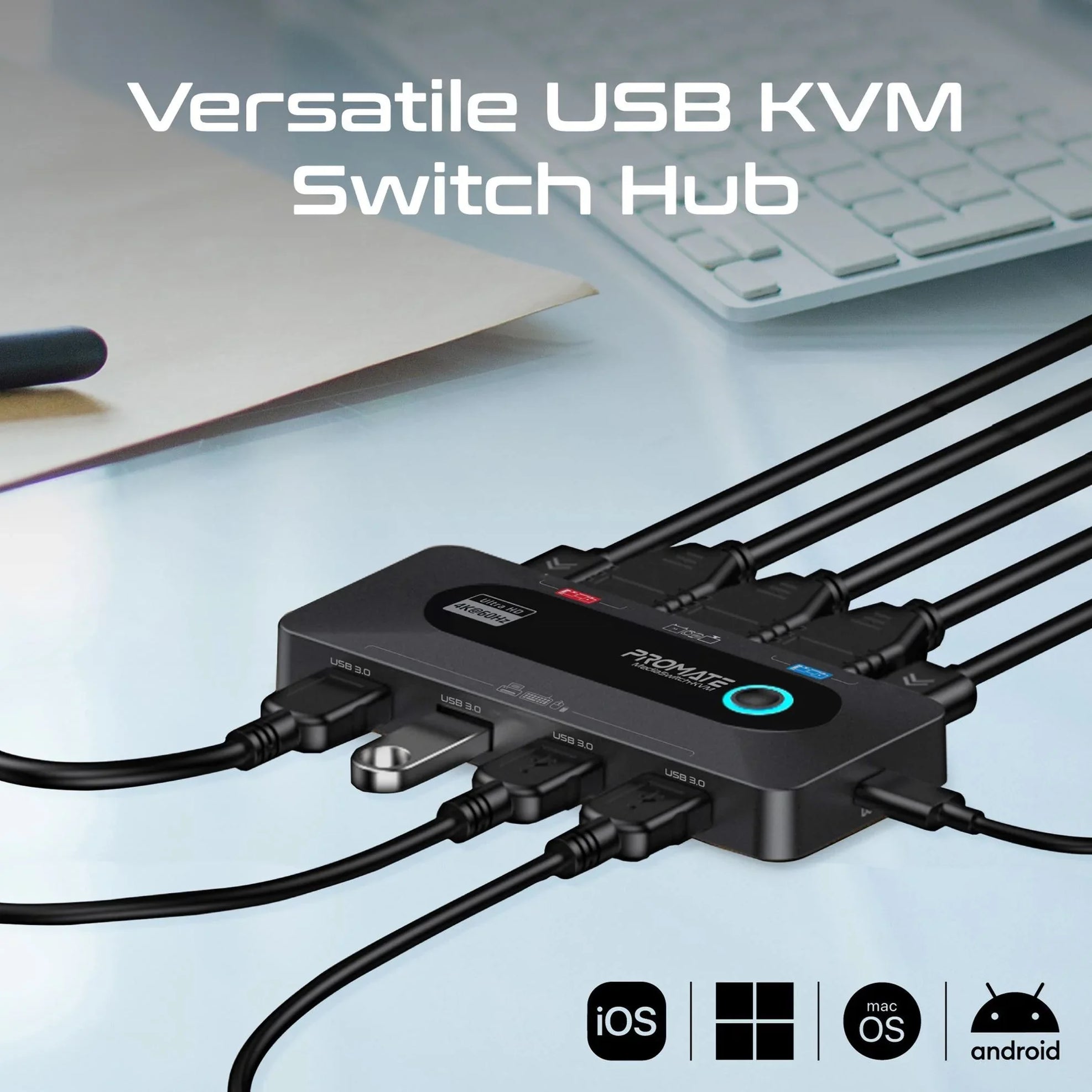 PROMATE KVM Switch with 4x USB-A 3.0 5Gbps Outputs & 4x HDMI UHD 4K@60 ...