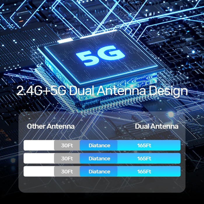 UNITEK USB-C Wireless HDMI Extender Kit. Supports Res up to 1920x1080@60Hz, Tran