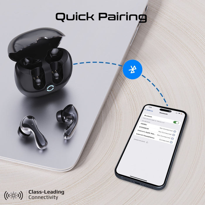 PROMATE In-Ear HD Bluetooth Earbud Hybrid ANC TWS with Intellitouch Includes 500