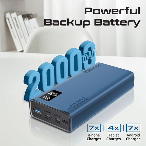 PROMATE 20000mAh Super Slim Smart Charging Power Bank with 20W Dual USB-C & 1x 2