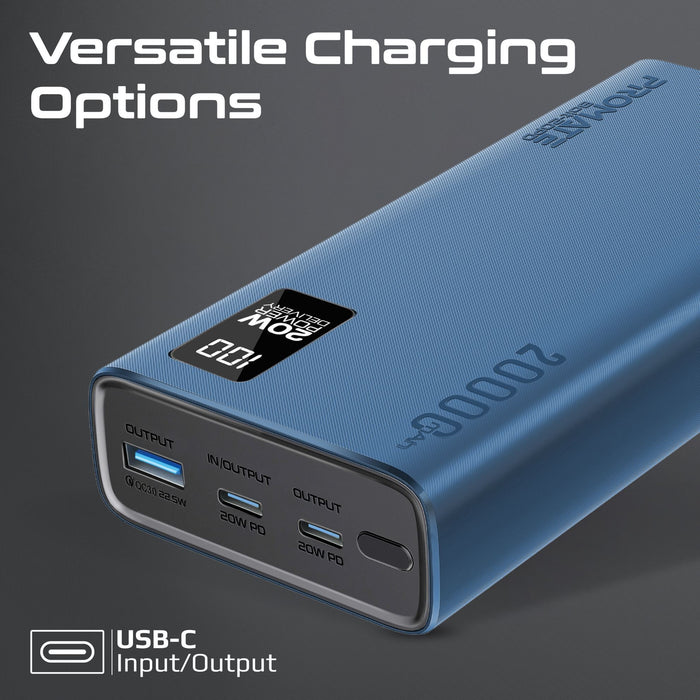 PROMATE 20000mAh Super Slim Smart Charging Power Bank with 20W Dual USB-C & 1x 2