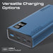 PROMATE 20000mAh Super Slim Smart Charging Power Bank with 20W Dual USB-C & 1x 2