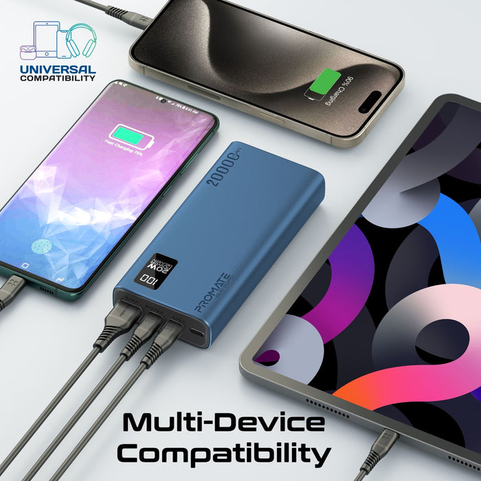 PROMATE 20000mAh Super Slim Smart Charging Power Bank with 20W Dual USB-C & 1x 2