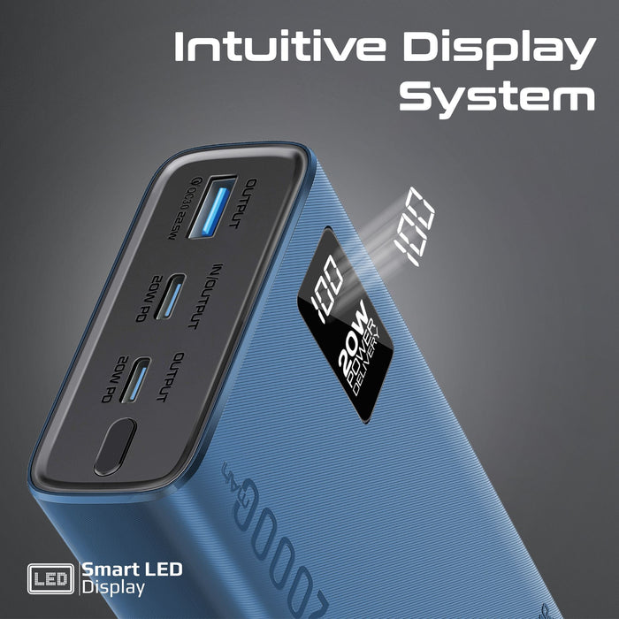 PROMATE 20000mAh Super Slim Smart Charging Power Bank with 20W Dual USB-C & 1x 2