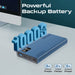 PROMATE 10000mAh Super Slim Smart Charging Power Bank with 20W Dual USB-C & 1x 2