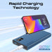 PROMATE 10000mAh Super Slim Smart Charging Power Bank with 20W Dual USB-C & 1x 2