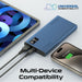 PROMATE 10000mAh Super Slim Smart Charging Power Bank with 20W Dual USB-C & 1x 2