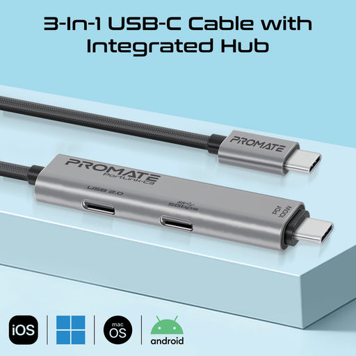 PROMATE 1.5m 100W USB-C to USB-C Dual USB-C Port Data & Charge Cable. Supports u