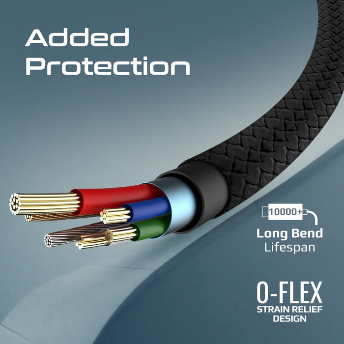 PROMATE 2M USB-A to Lightning Connector Super Flexible Cable. Supports 2A Chargi
