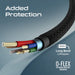 PROMATE 2M USB-A to Lightning Connector Super Flexible Cable. Supports 2A Chargi
