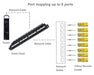 DYNAMIX 3-in-1 Continuity; Resistance and Port Mapping RJ45 Network Cable Tester