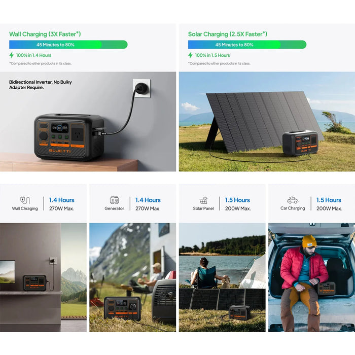 Bluetti Ac2P Portable Power Station | 300W 230Wh - LX2001 - Homewares, Outdoor, Phone Accessories, Cases, Speakers, Headphones + More -