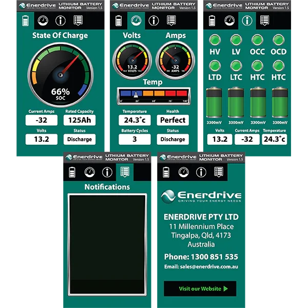 Enerdrive Epower Btec Lithium Battery 125A - LX2001 - Homewares, Outdoor, Phone Accessories, Cases, Speakers, Headphones + More -