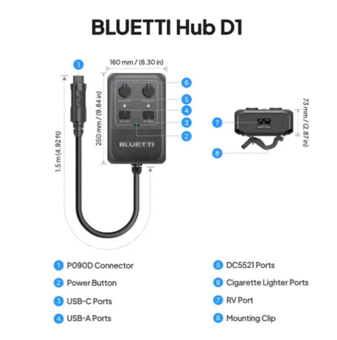 Bluetti Hub D1 Power Hub Up Tp 700W