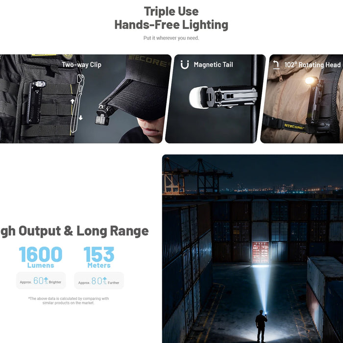 Nitecore Edc09 1600 Lumen Edc Flashlight Torch