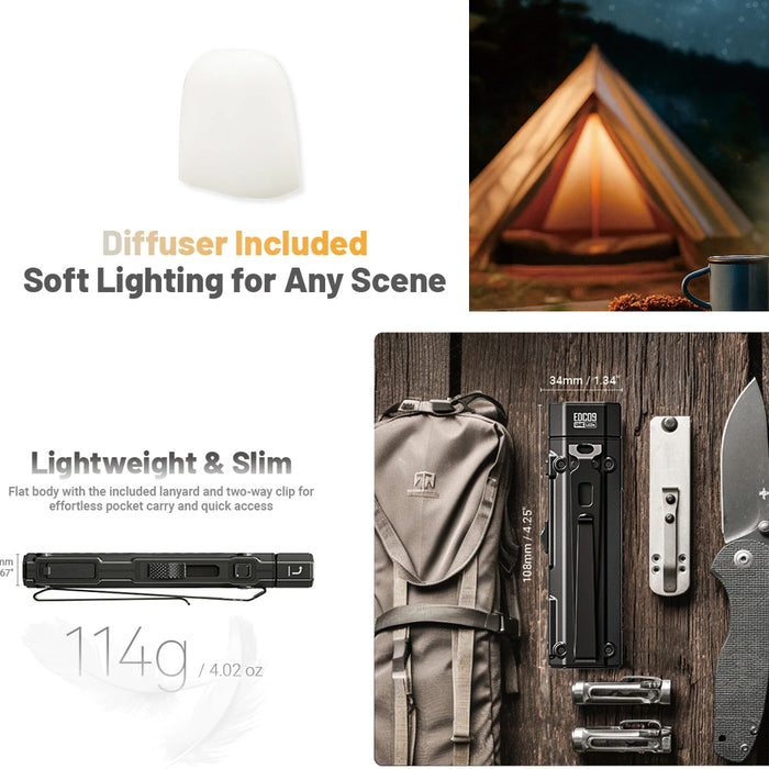 Nitecore Edc09 1600 Lumen Edc Flashlight Torch
