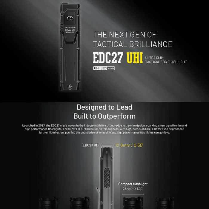 Nitecore Edc27 Uhi 3100 Lumen Edc Flashlight - LX2001 - Homewares, Outdoor, Phone Accessories, Cases, Speakers, Headphones + More -