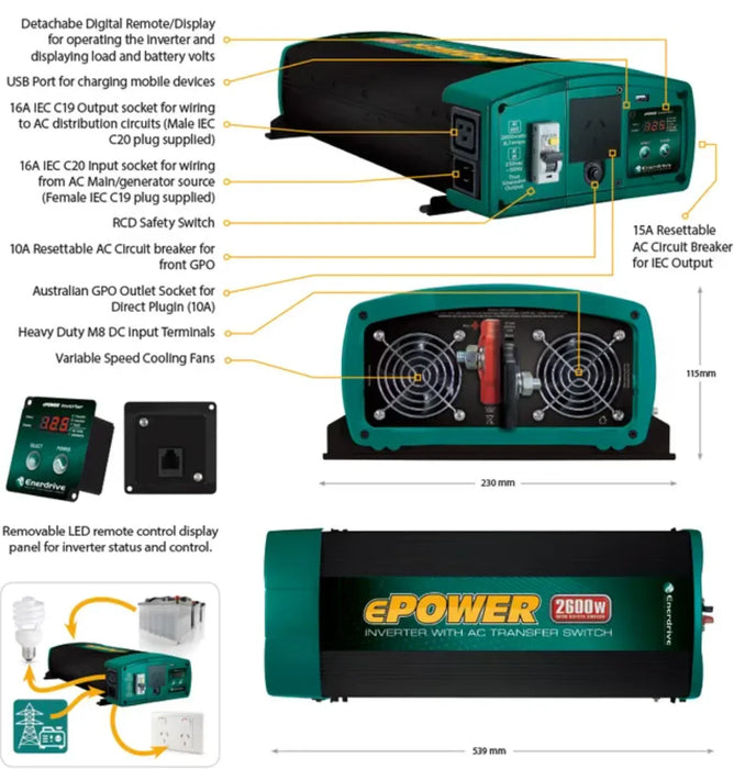 Enerdrive Epower 2000W/12V W/ Rcd & Ac Switch - LX2001 - Homewares, Outdoor, Phone Accessories, Cases, Speakers, Headphones + More -