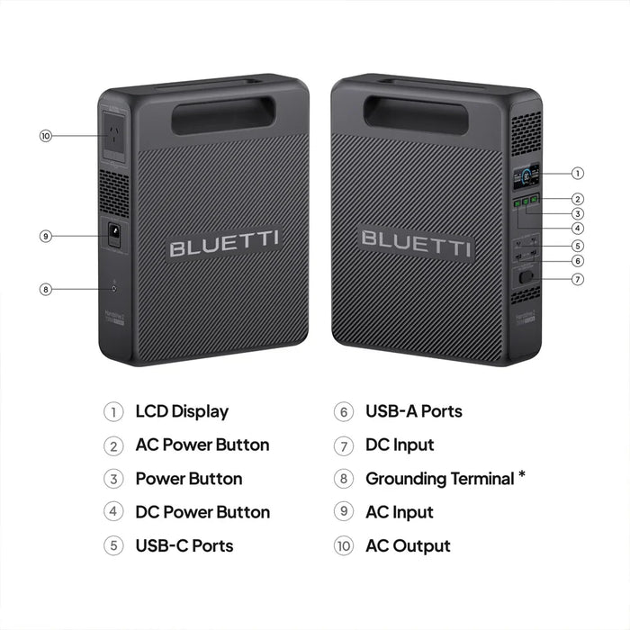 Bluetti Handsfree 2 Backpack Power Station - LX2001 - Homewares, Outdoor, Phone Accessories, Cases, Speakers, Headphones + More -