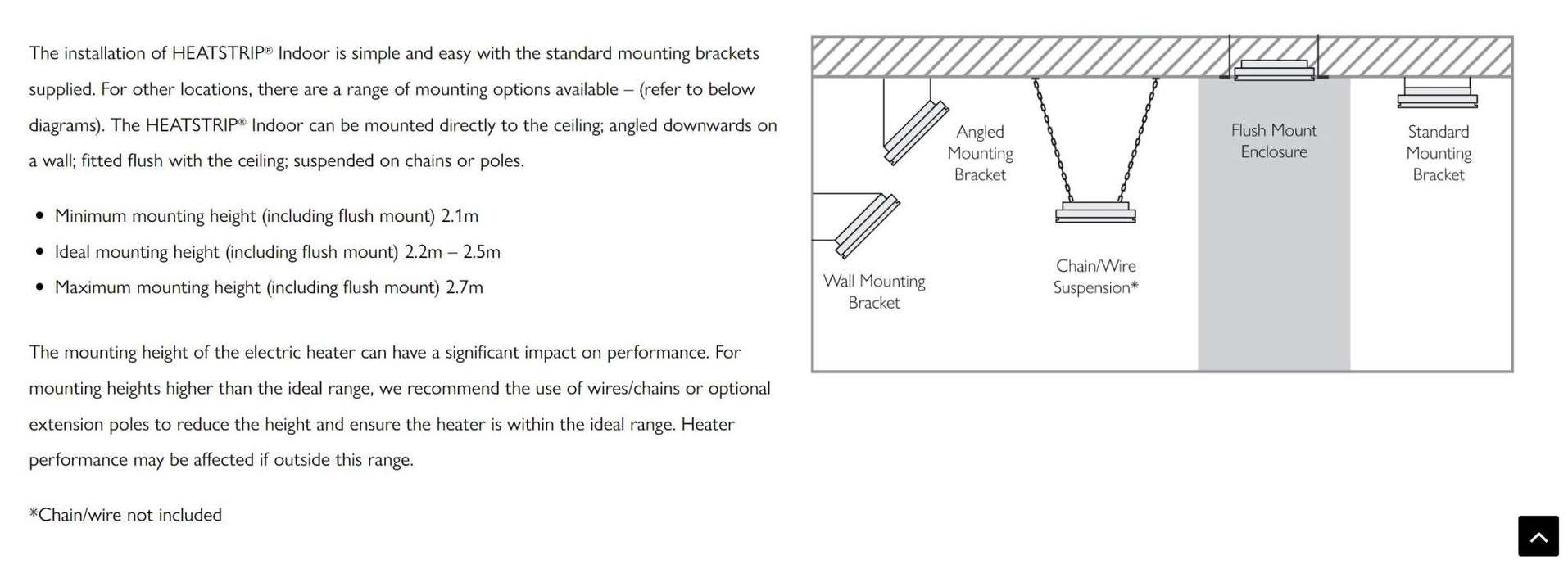 Heatstrip Electric Indoor Radiant Strip Heater - 1200W