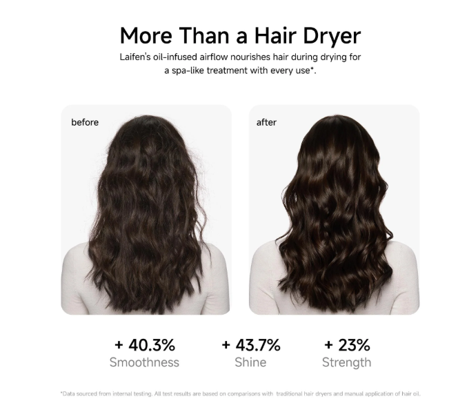 Laifen Swift 4 High-Speed Hair Dryer - Titanium