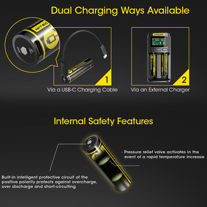 Nitecore 18650 Rechargeable Battery 3.7V 3400Mah