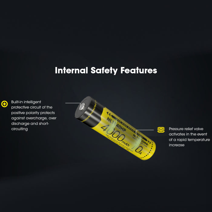 Nitecore 18650 Rechargeable Battery 3.6V 10A 4000Mah