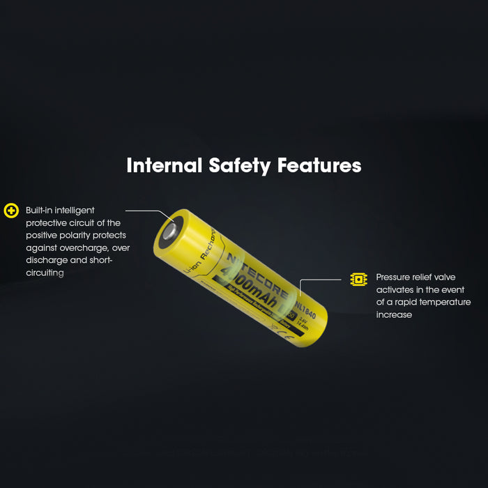 Nitecore 18650 Rechargeable Battery 3.6V 5A 4000Mah
