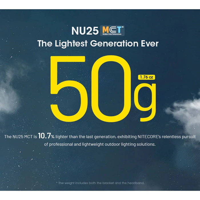 Nitecore Usb Rechargeable Multi Color Temperature Led Triple Output Headlamp - LX2001 - Homewares, Outdoor, Phone Accessories, Cases, Speakers, Headphones + More -