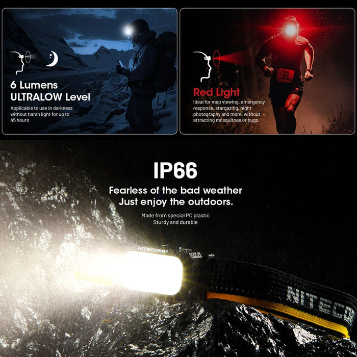 Nitecore Usb Rechargeable Multi Color Temperature Led Triple Output Headlamp - LX2001 - Homewares, Outdoor, Phone Accessories, Cases, Speakers, Headphones + More -