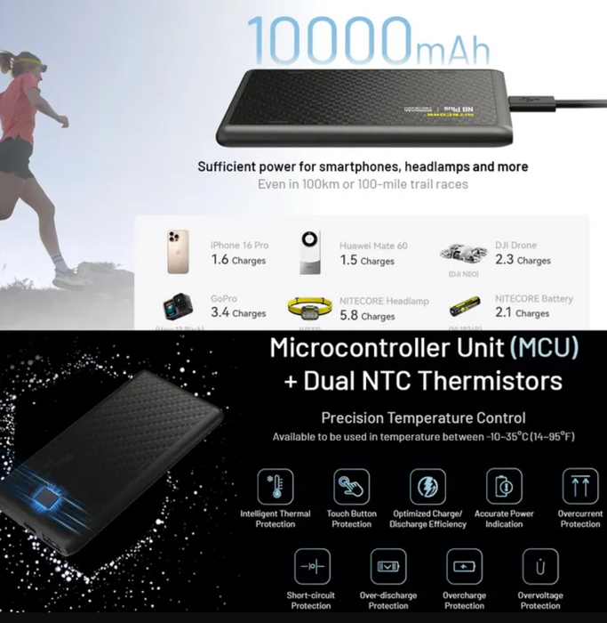 Nitecore 10,000Mah Power Bank Competition Grade Ipx7