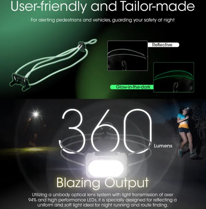 Nitecore 360 Lumen Usb Rechargeable Led Headlamp Black
