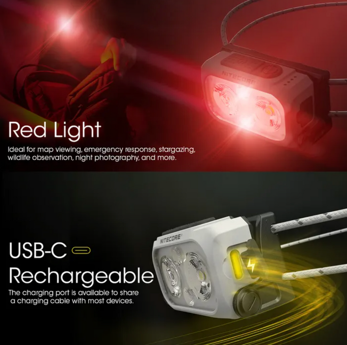 Nitecore 360 Lumen Usb Rechargeable Led Headlamp Black