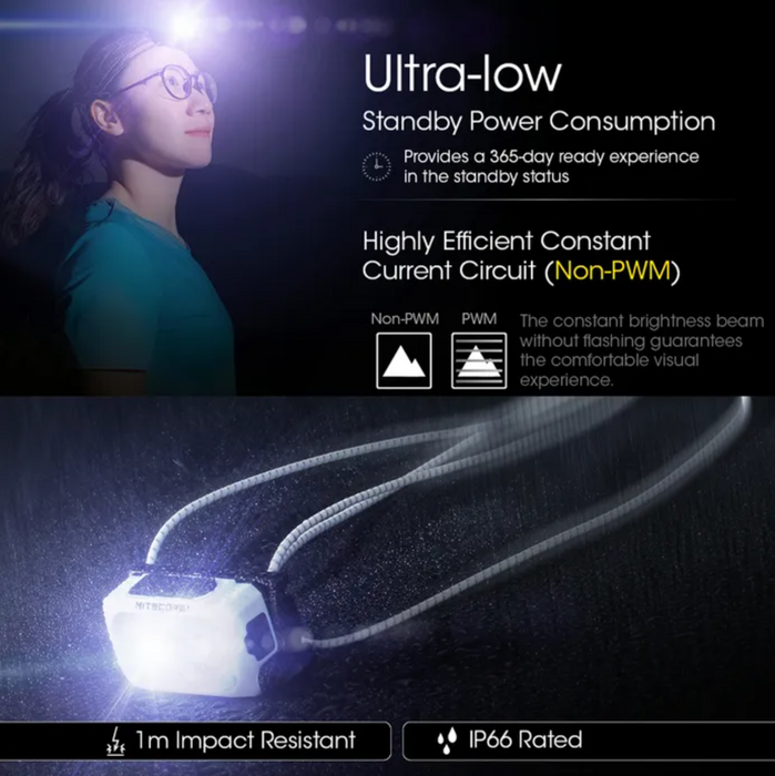 Nitecore 360 Lumen Usb Rechargeable Led Headlamp Black