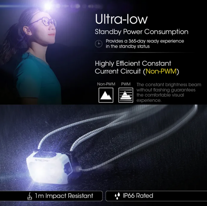 Nitecore 360 Lumen Usb Rechargeable Led Headlamp Yellow