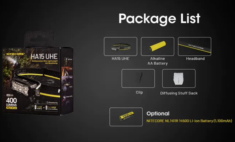 Nitecore 400 Lumen Usb Rechargeable Led Headlamp