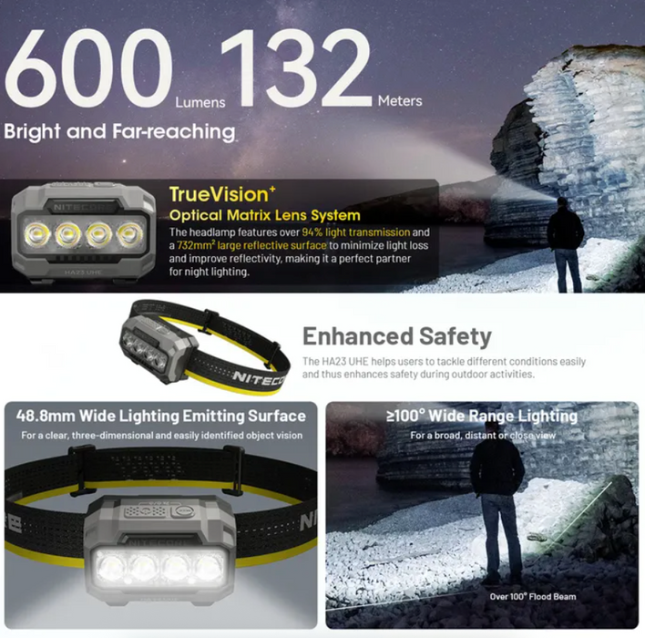 Nitecore 600 Lumen Usb Rechargeable Led Headlamp Black