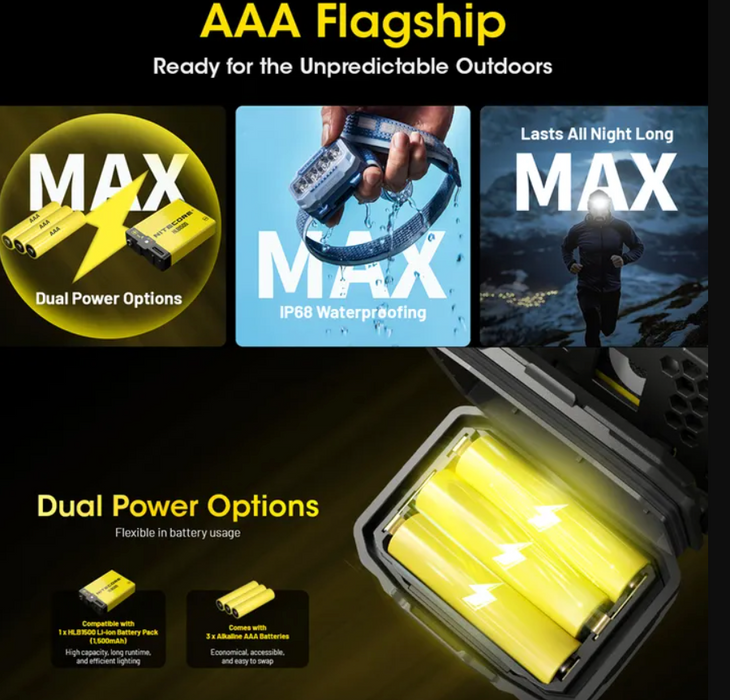 Nitecore 600 Lumen Usb Rechargeable Led Headlamp Blue
