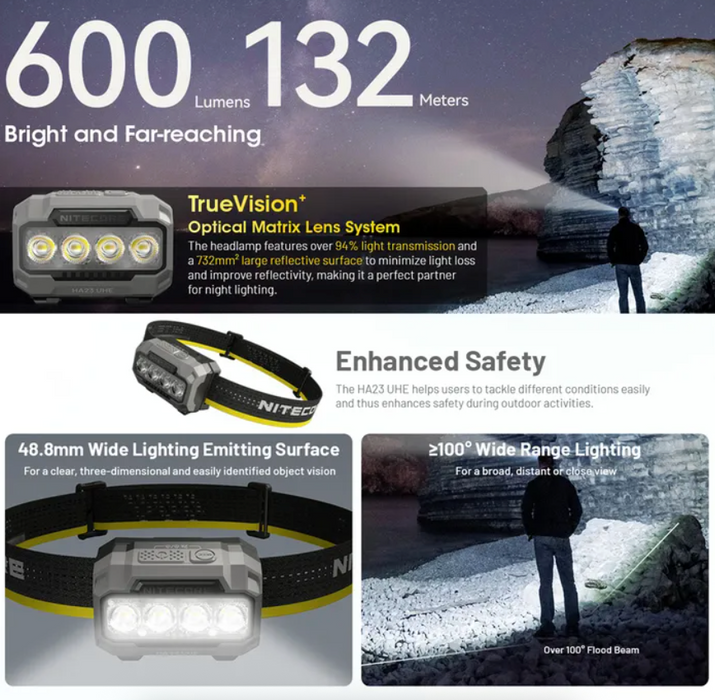 Nitecore 600 Lumen Usb Rechargeable Led Headlamp Blue