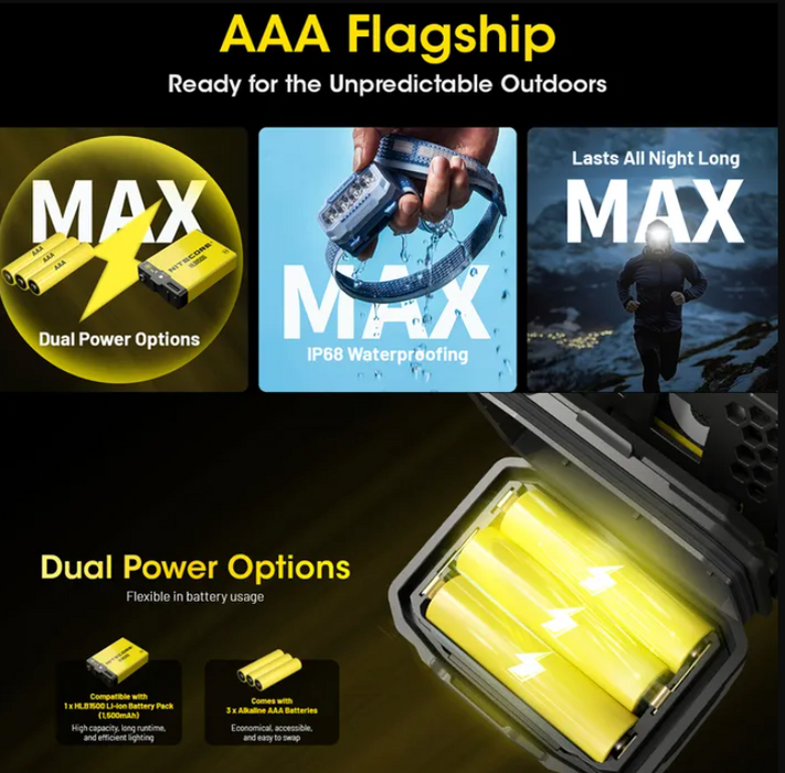 Nitecore 600 Lumen Usb Rechargeable Led Headlamp Green