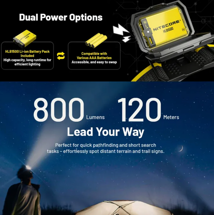 Nitecore 800 Lumen Usb Rechargeable Led Headlamp