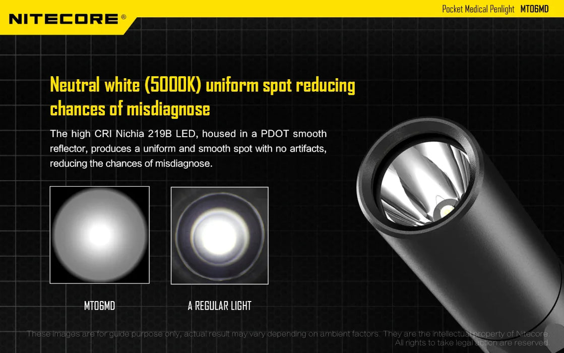 Nitecore MT06MD Medical Flashlight - Nurse, Doctors, Paramedics - LX2001 - Homewares, Outdoor, Phone Accessories, Cases, Speakers, Headphones + More -